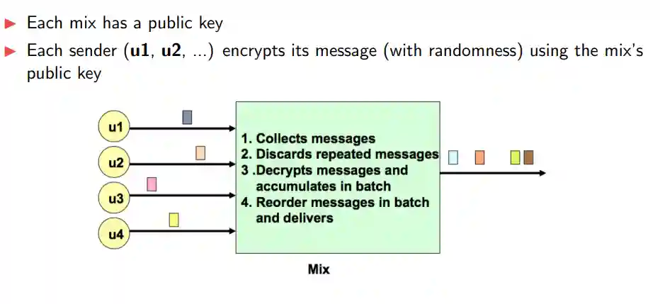 Introduction to Cyber Security-20240326102655961